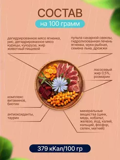 Ночной Охотник Ягнёнок с облепихой для кошек 1,5кг фото, цены, купить