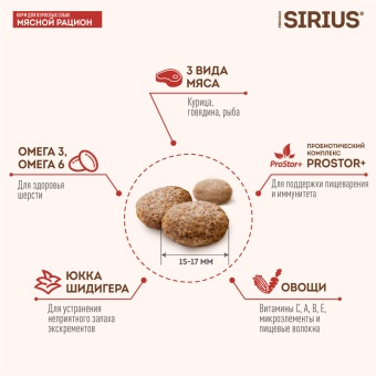 SIRIUS для взрослых собак всех пород Мясной рацион 15кг фото, цены, купить