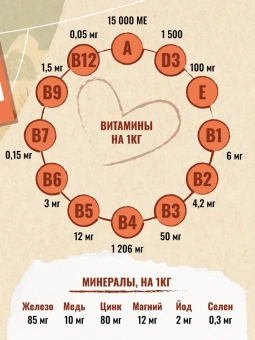 "Счастливый Кот" Говядина для стерилизованных кошек 1,5кг фото, цены, купить