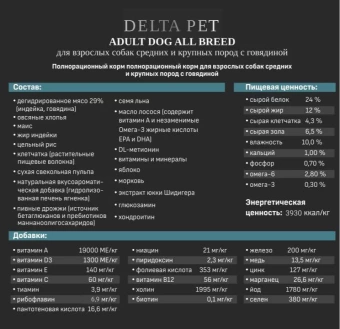 DELTA PET dog для собак средних и крупных пород с телятиной 2,5 кг фото, цены, купить