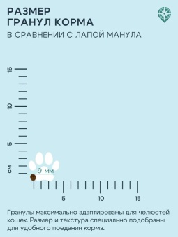 Территория Кавказ Индейка с брусникой для стерилизованных 1,5кг для кошек фото, цены, купить