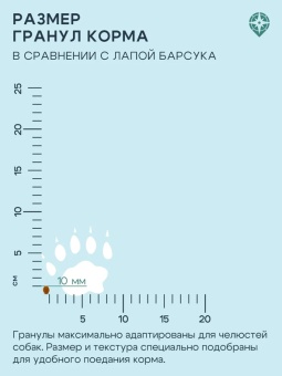 Территория Кавказ Индейка с морошкой для собак мелких пород 5кг фото, цены, купить