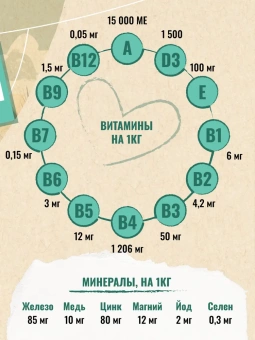 "Счастливый Кот" Рыба для стерилизованных кошек 1,5кг фото, цены, купить