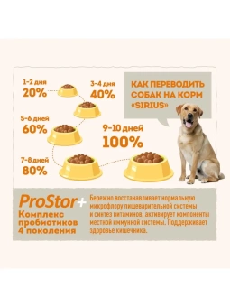 SIRIUS для собак с повышенной активностью, 3 мяса с овощами 2кг фото, цены, купить