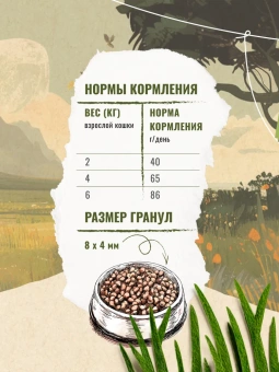 "Счастливый Кот" Птица для стерилизованных кошек 10кг фото, цены, купить