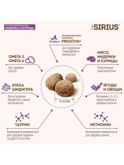 SIRIUS для взрослых кастрированных и стерилизованных кошек с индейкой и курицей  400г фото, цены, купить