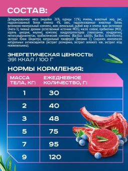 GOODWIN для щенков, беременных и кормящих мелких и миниатюрных пород с ягненком 400г фото, цены, купить