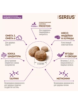 SIRIUS для взрослых кастрированных и стерилизованных кошек с индейкой и курицей  10кг фото, цены, купить