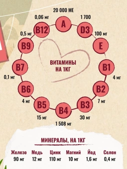 "Счастливый Пёс" для всех пород собак, Мясной Микс 10кг фото, цены, купить