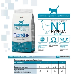 Monge Daily Line сухой для котят и беременных кошек, из курицы 10 кг фото, цены, купить